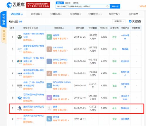 小米入股高新科技 深化智能生態(tài)，加碼人臉識別與影像技術(shù)創(chuàng)新
